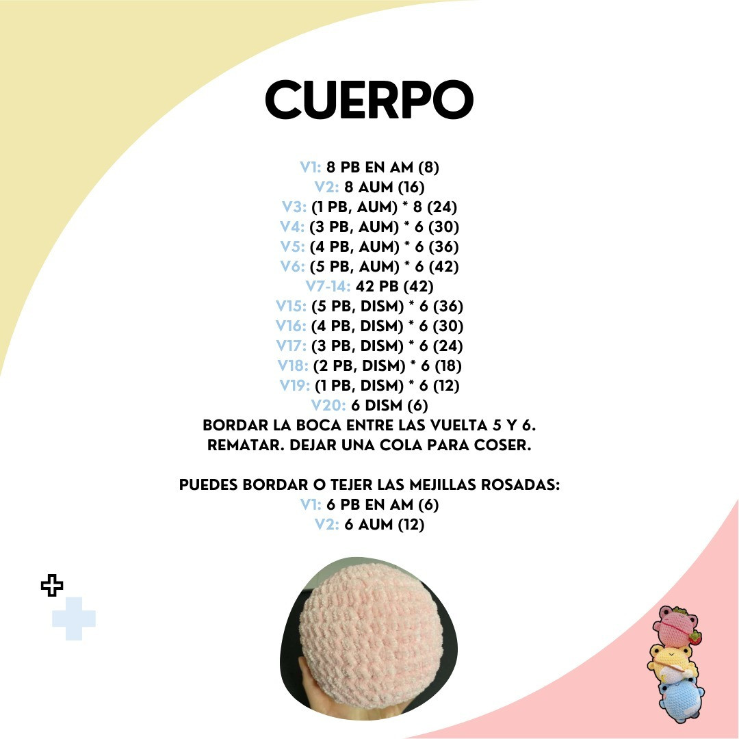 Ranas Gorditas Amigurumi: Patrón Gratis