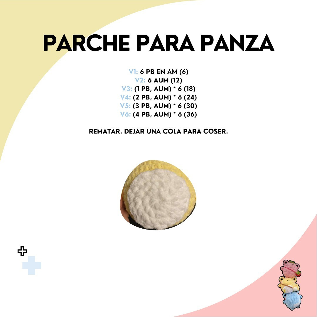 Ranas Gorditas Amigurumi: Patrón Gratis