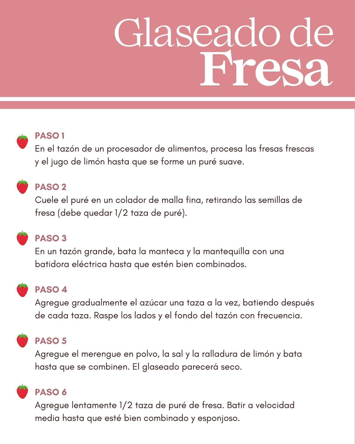 Receta Ganadora: Glaseado de Fresas Fácil