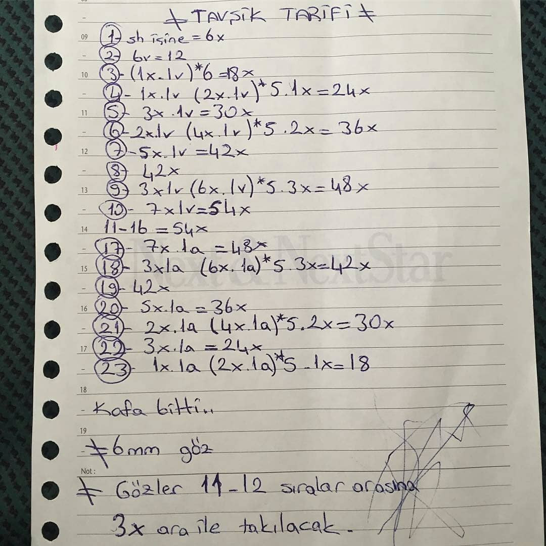 Sevimli Tavşan Anahtarlık Tığ İşi Şeması