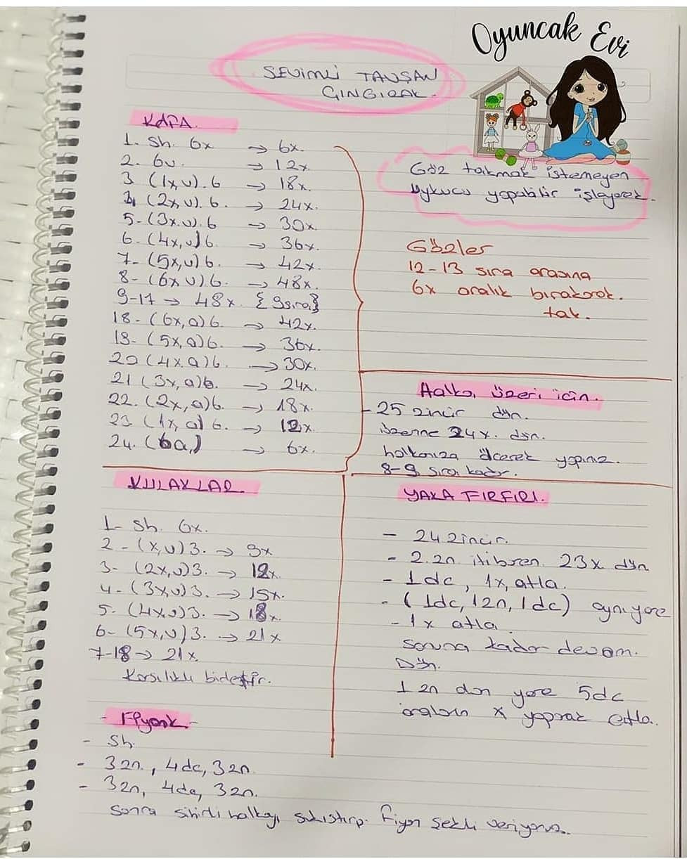 Sevimli Tavşan Çıngırak Şeması