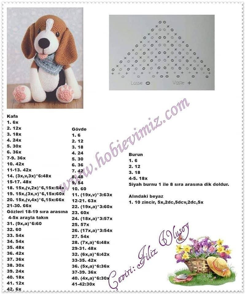 Şirin Beagle Köpeği Amigurumi Şeması