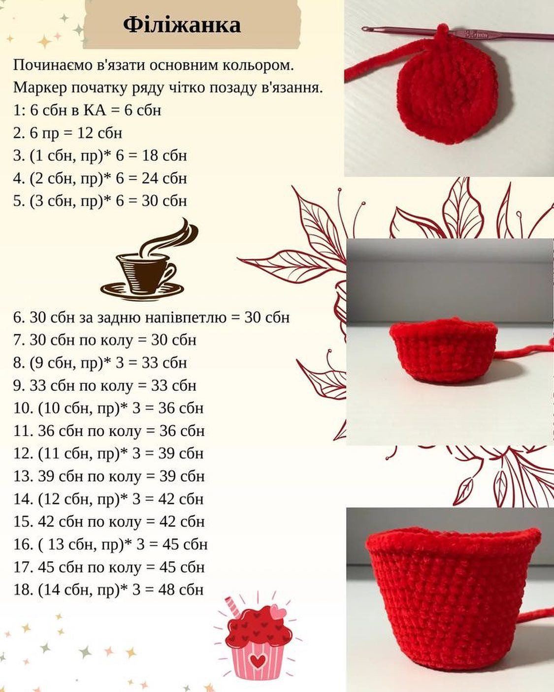 Схема вязания кружки кофе