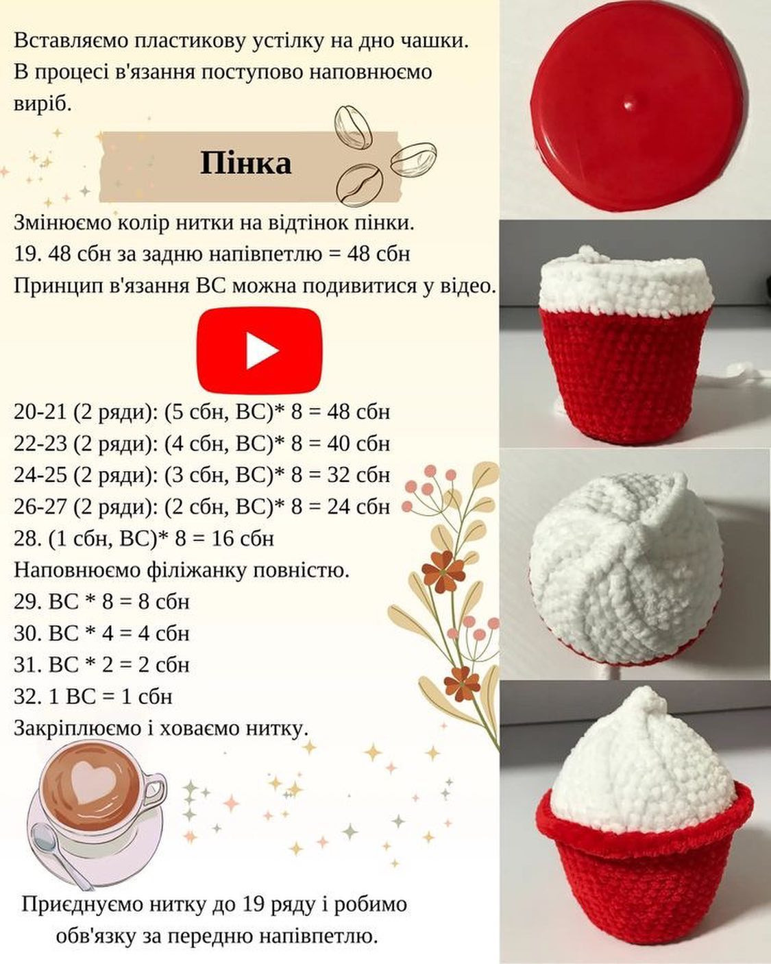 Схема вязания кружки кофе