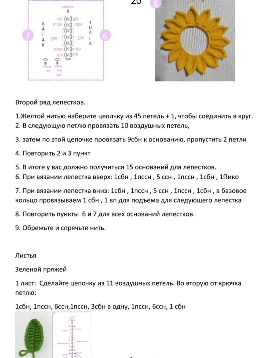 Схема вязания милых котят-подсолнухов.