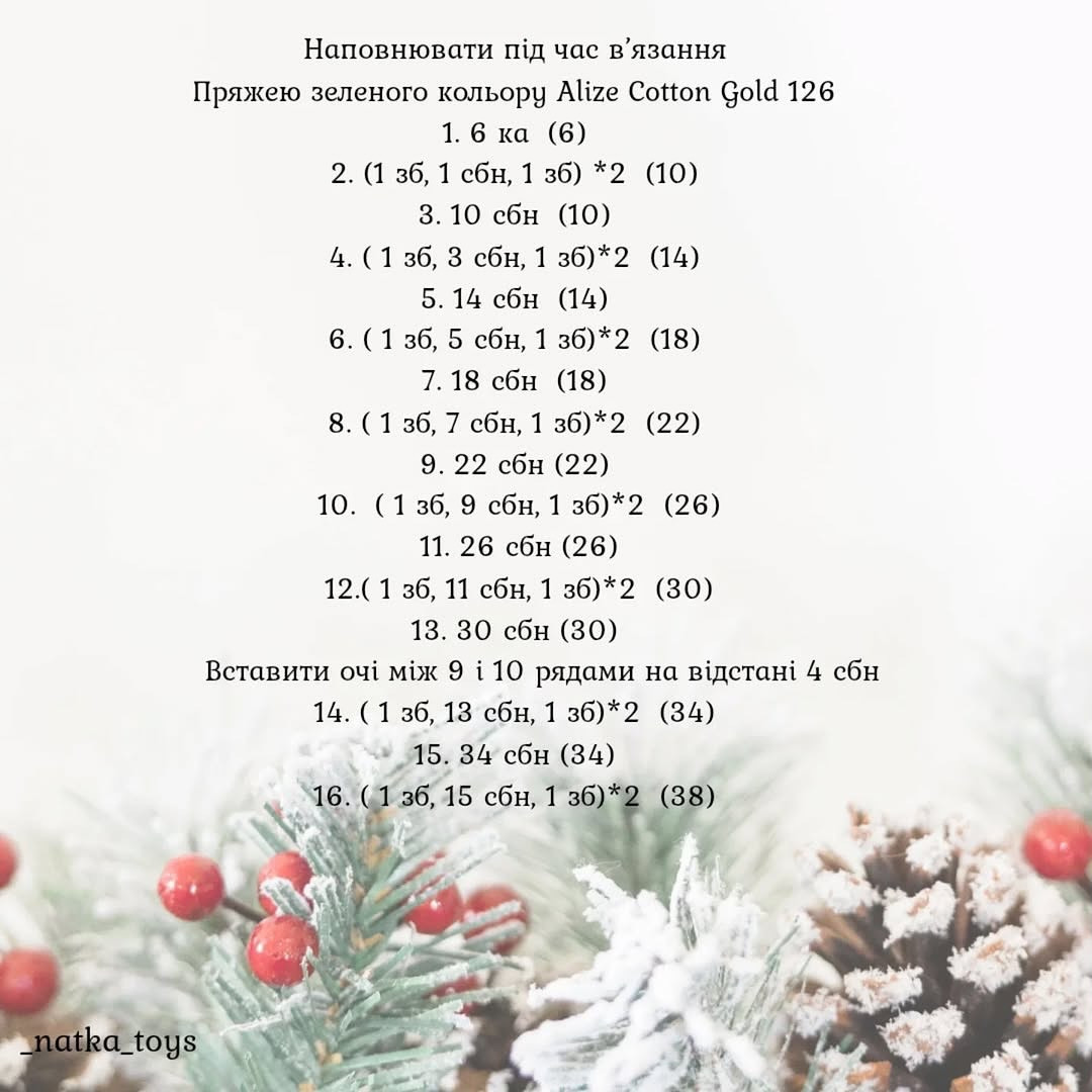 Схема вязания новогодней елочки-игрушки