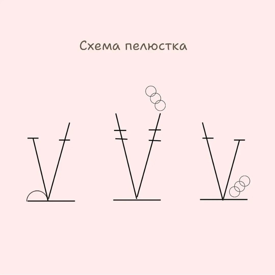 Схема в'язання гачком соняшника в горщику