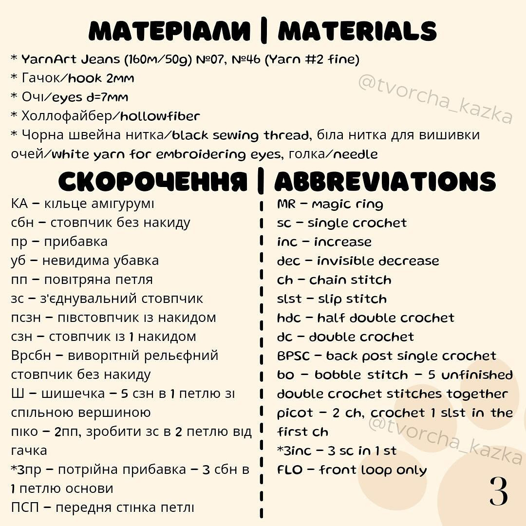 Схема в'язання котика в коробці