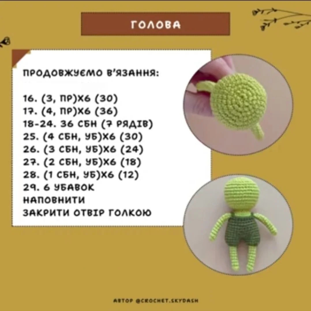 Схема в’язання милих іграшкових жабенят