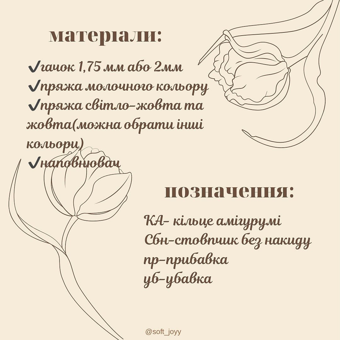 Схема в'язання пасхальних яєць гачком