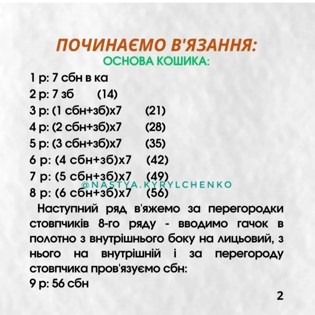 Схема в'язання пасхальної корзинки з яйцями