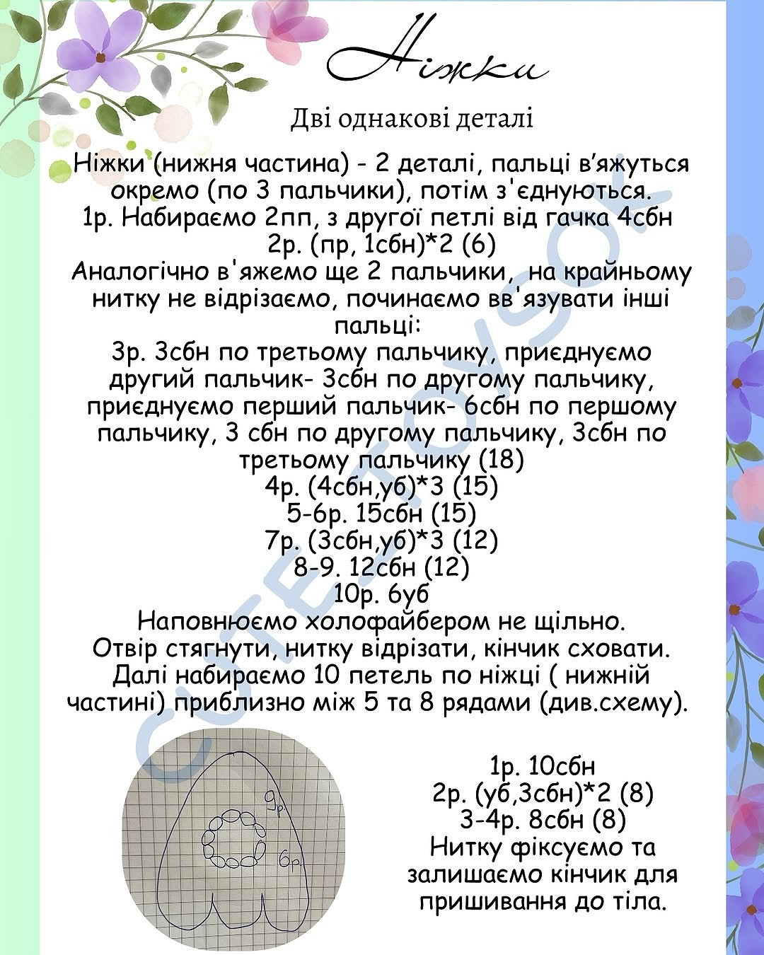Схема в'язання сови Хоп-Хоп