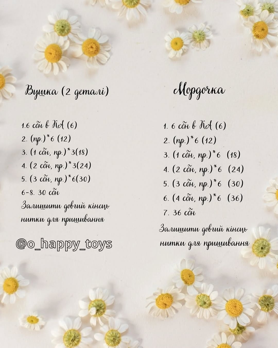 Схема в'язання ведмедика Тедді
