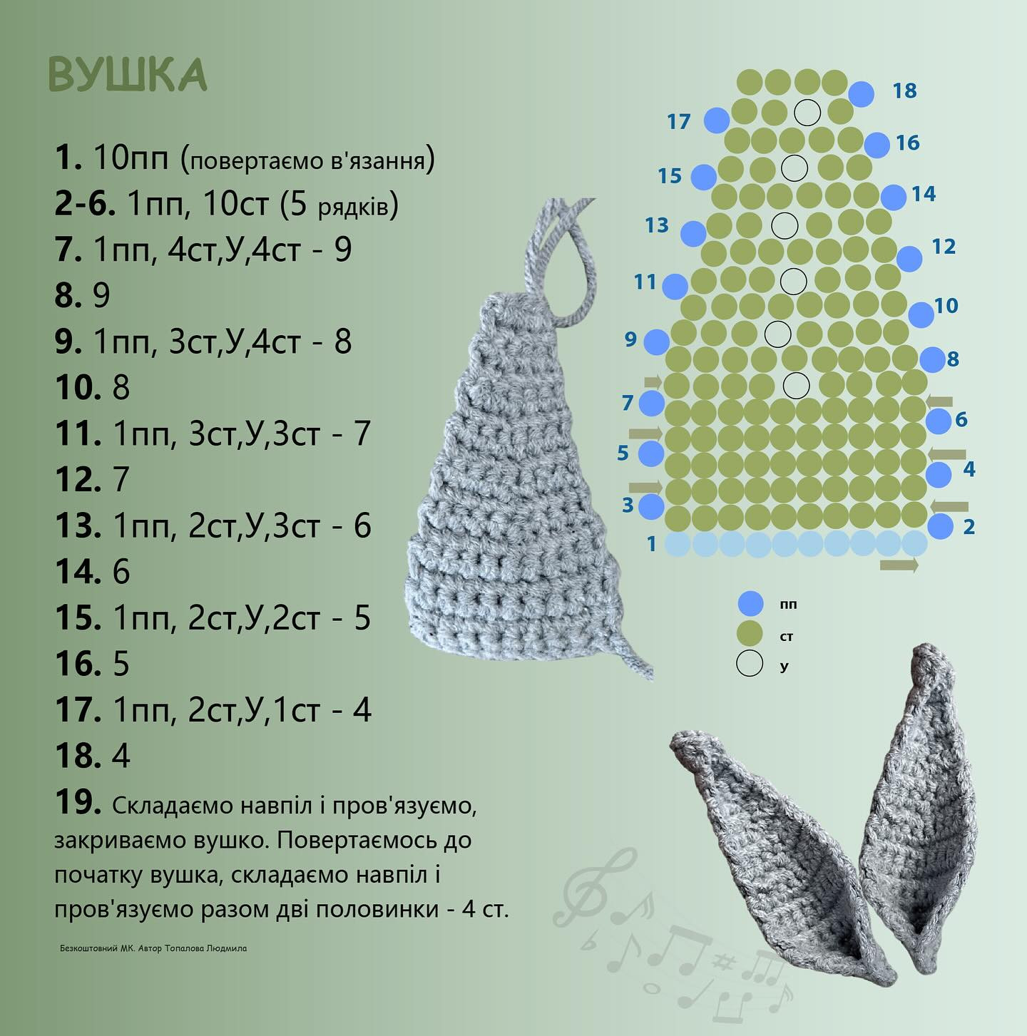 Схема в'язання: Зайчики-скрипалі