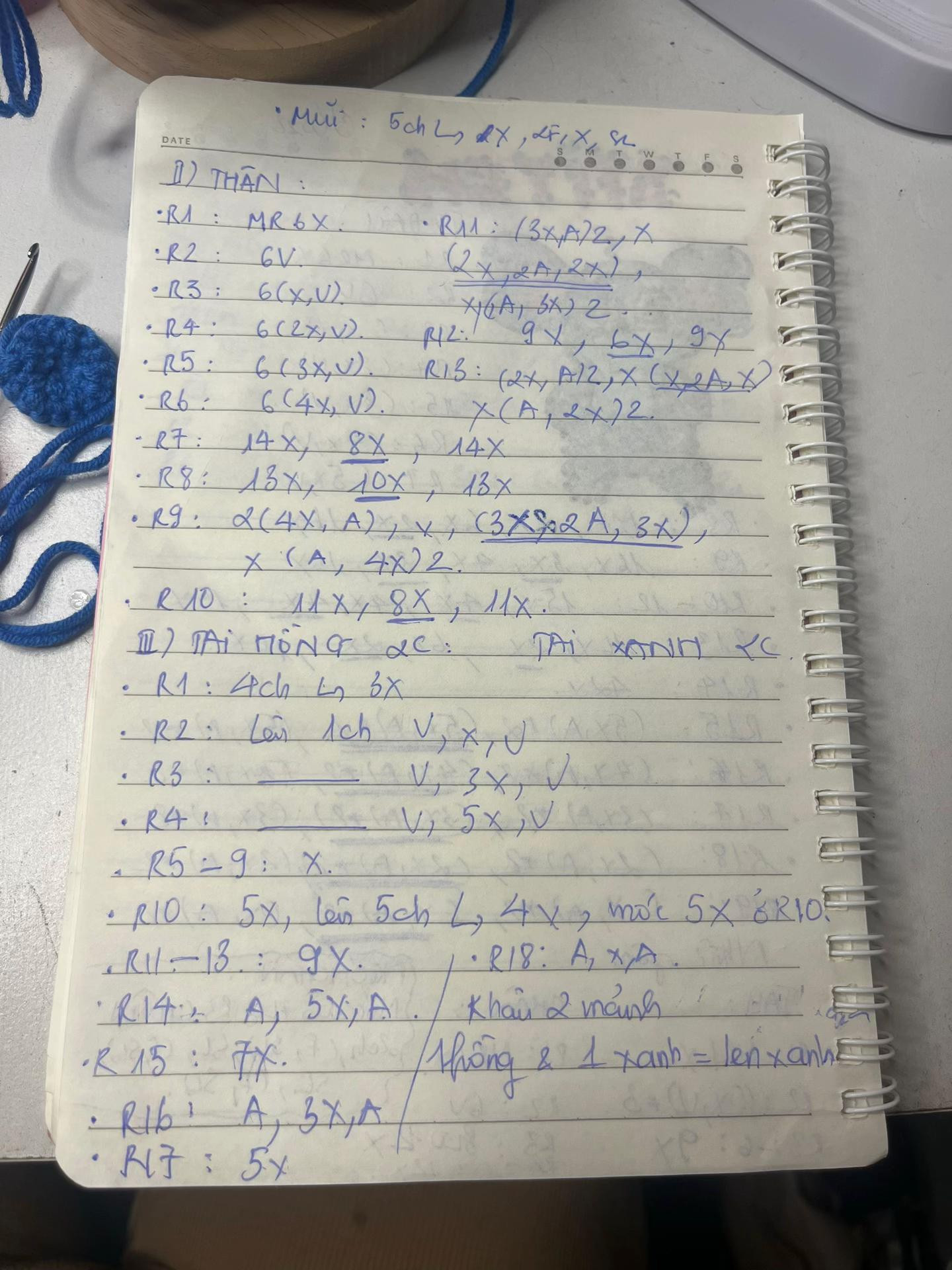 Sơ đồ móc len Stitch dễ thương