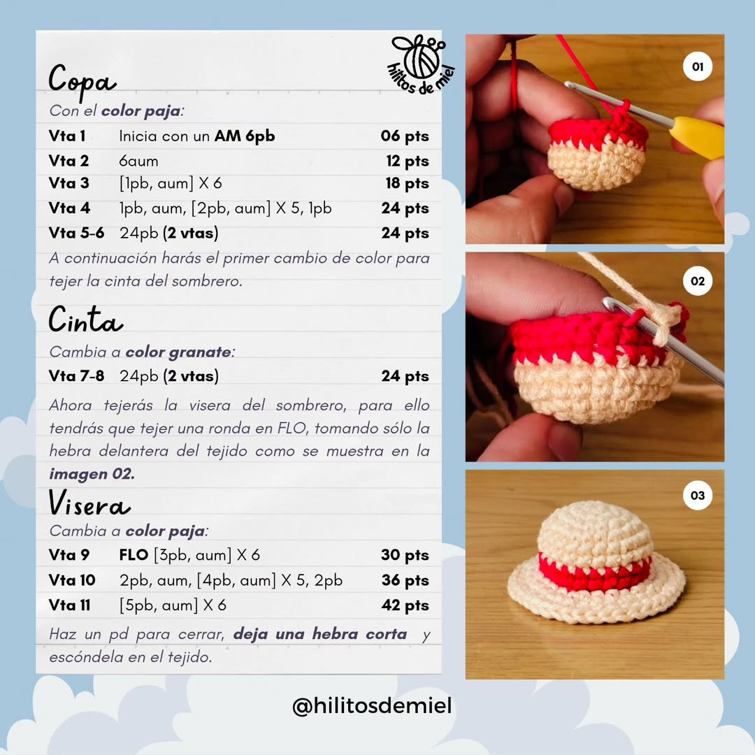 Sombrero Luffy: patrón de crochet gratis