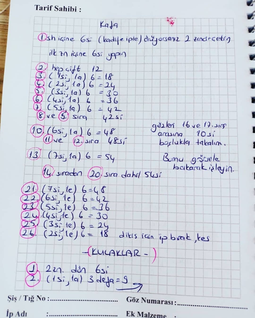 Süslemeli Kadife Tavşan Örgü Şeması