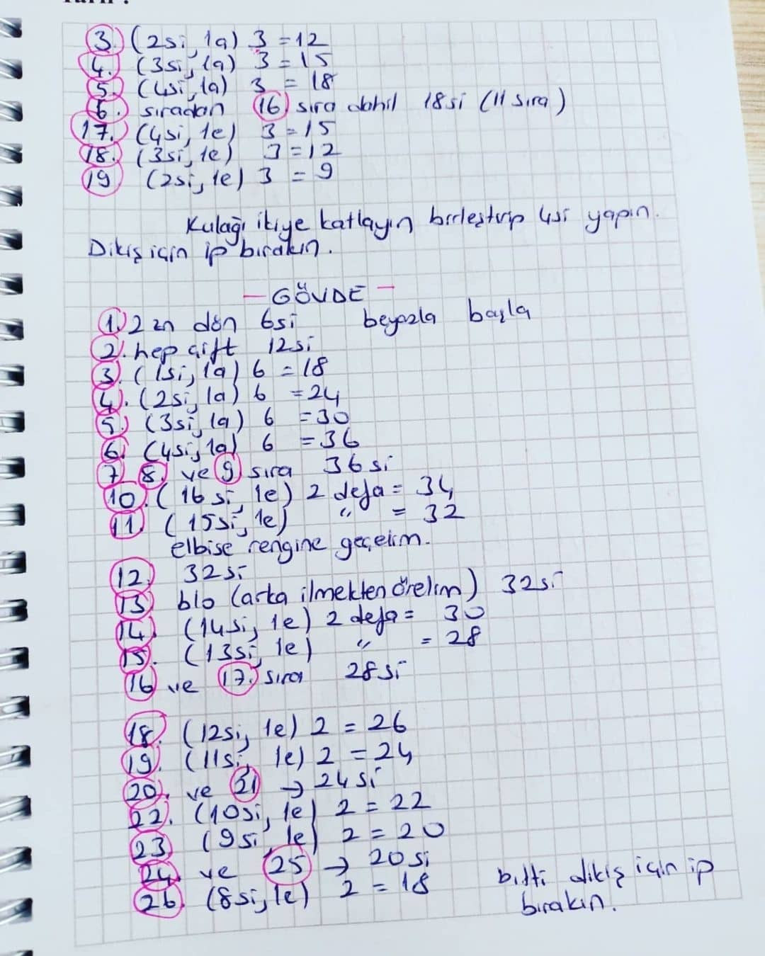 Süslemeli Kadife Tavşan Örgü Şeması