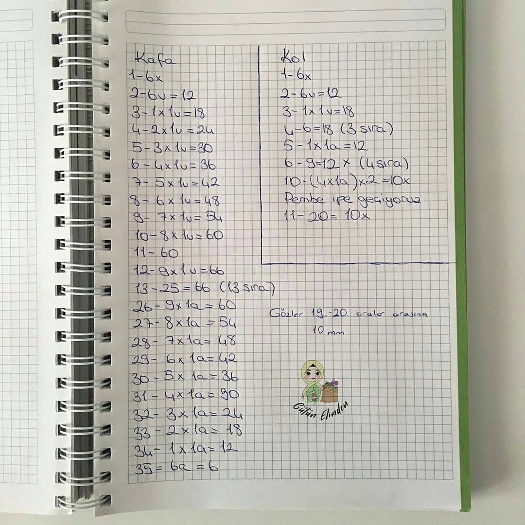 Tarifi: Bebek Amigurumi Şeması