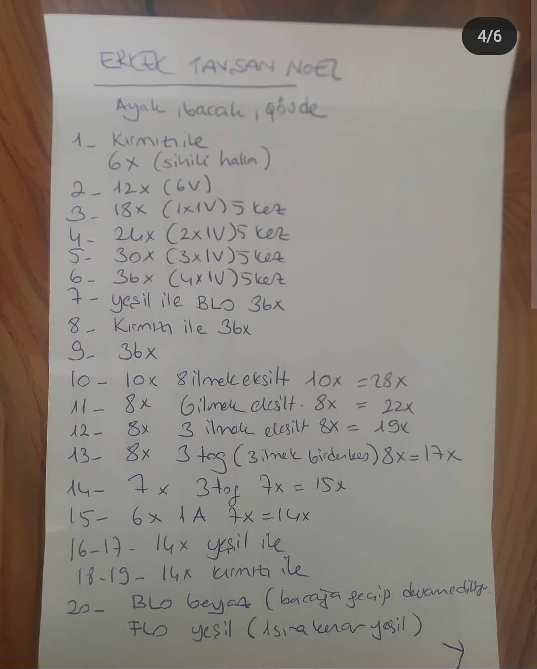 Tavşan ve Kar Adam Amigurumi Şeması
