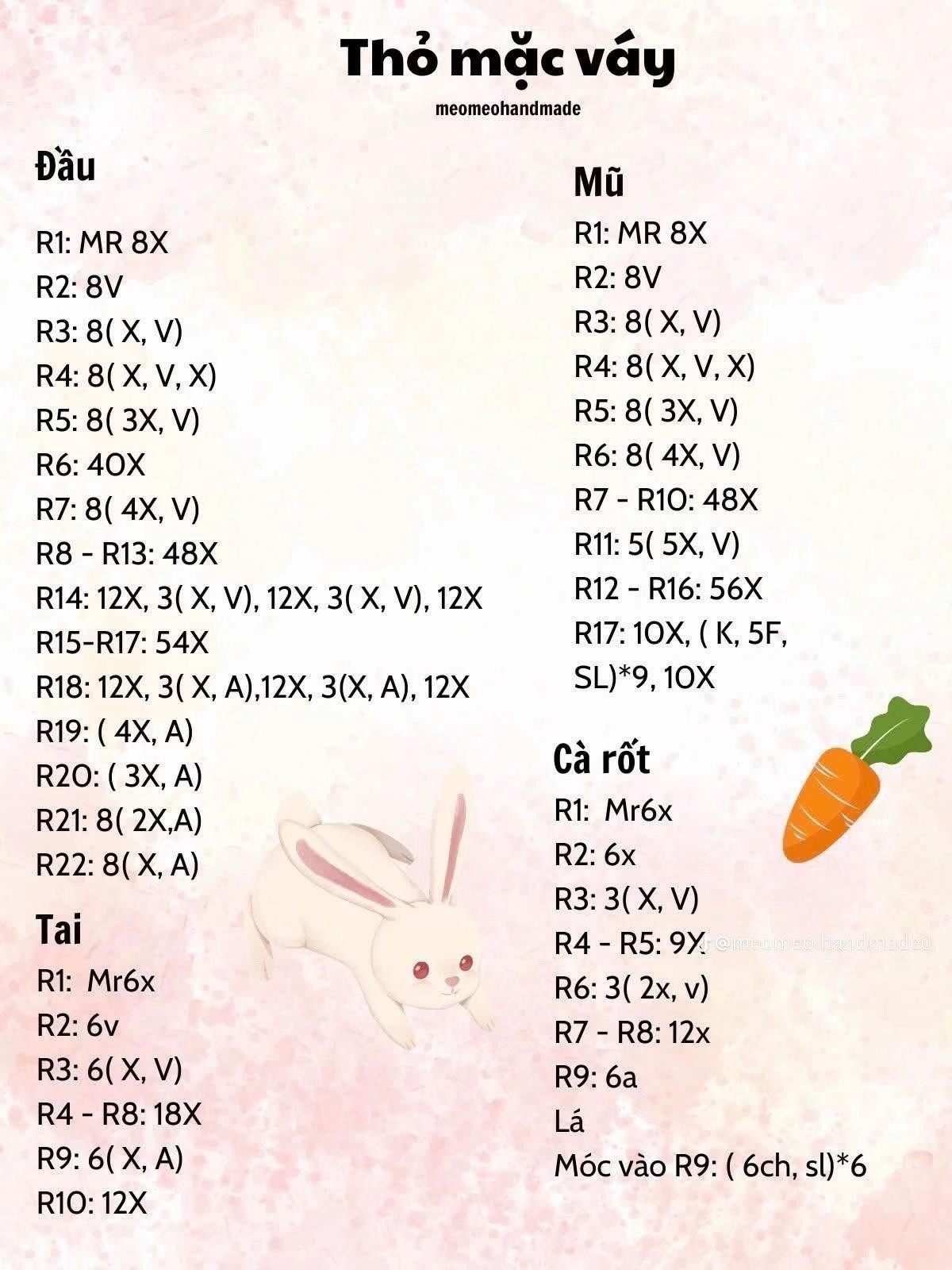Thỏ mặc váy