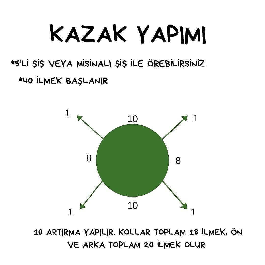 Tığ işi ayı ve iplikleri
