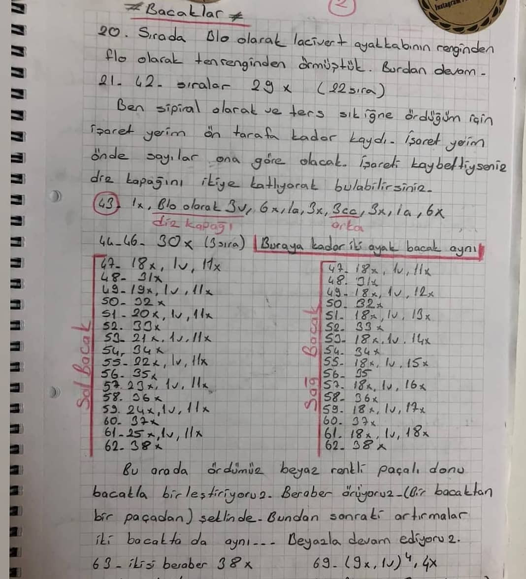Tığ İşi Bebek Şeması Çok güzel bir bebek 😊