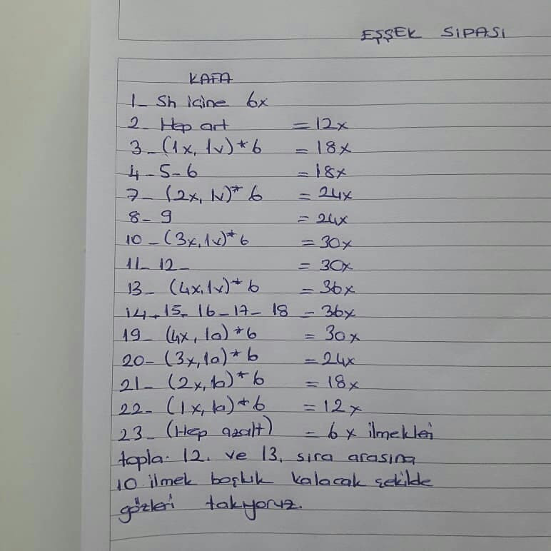 Tığ İşi Eşek Amigurumi Şeması