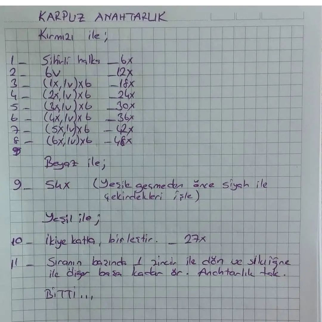 Tığ İşi Karpuz Anahtarlıklar