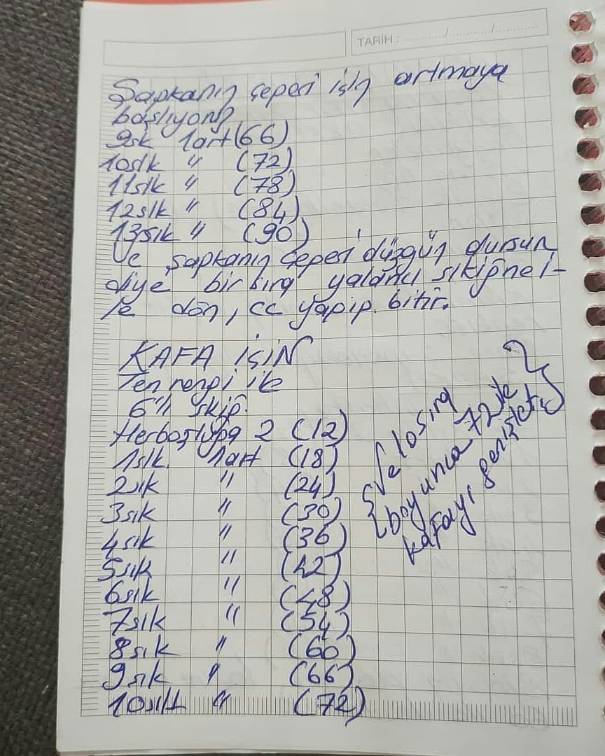 Tığ İşi Palyaço Şeması