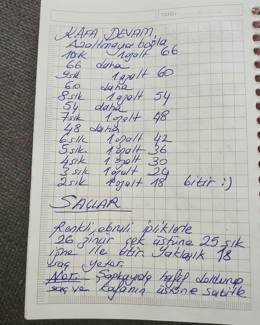 Tığ İşi Palyaço Şeması