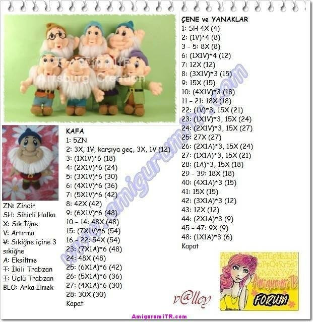 Türkçe: Amigurumi Bebek Şeması: Tığ İşi Oyuncak Yapımı