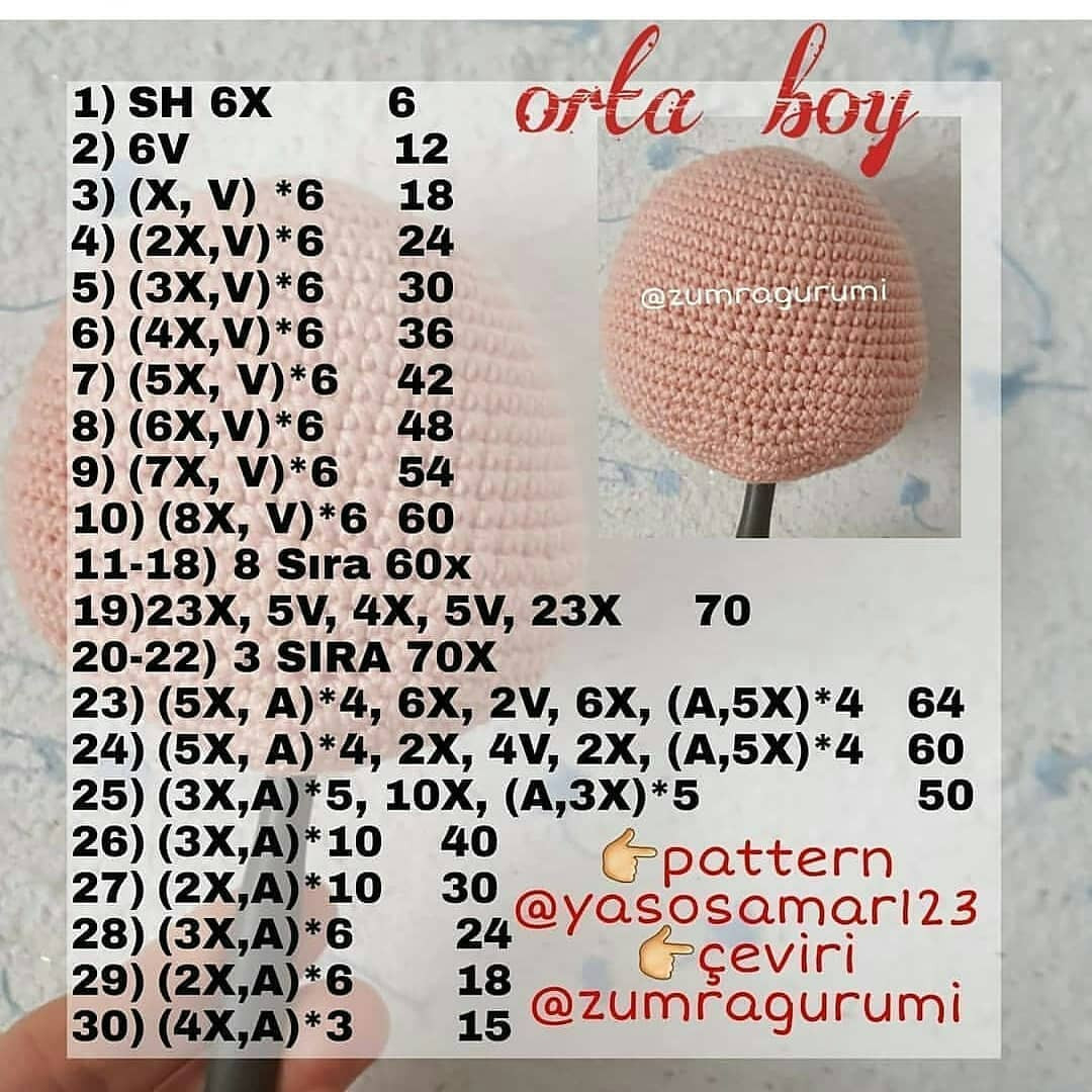 Üç Boyutlu Amigurumi Şeması