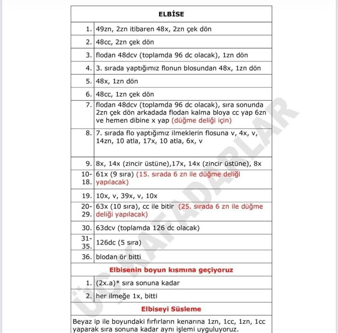 Üç Kafadar Bebekler Tığ İşi Şeması