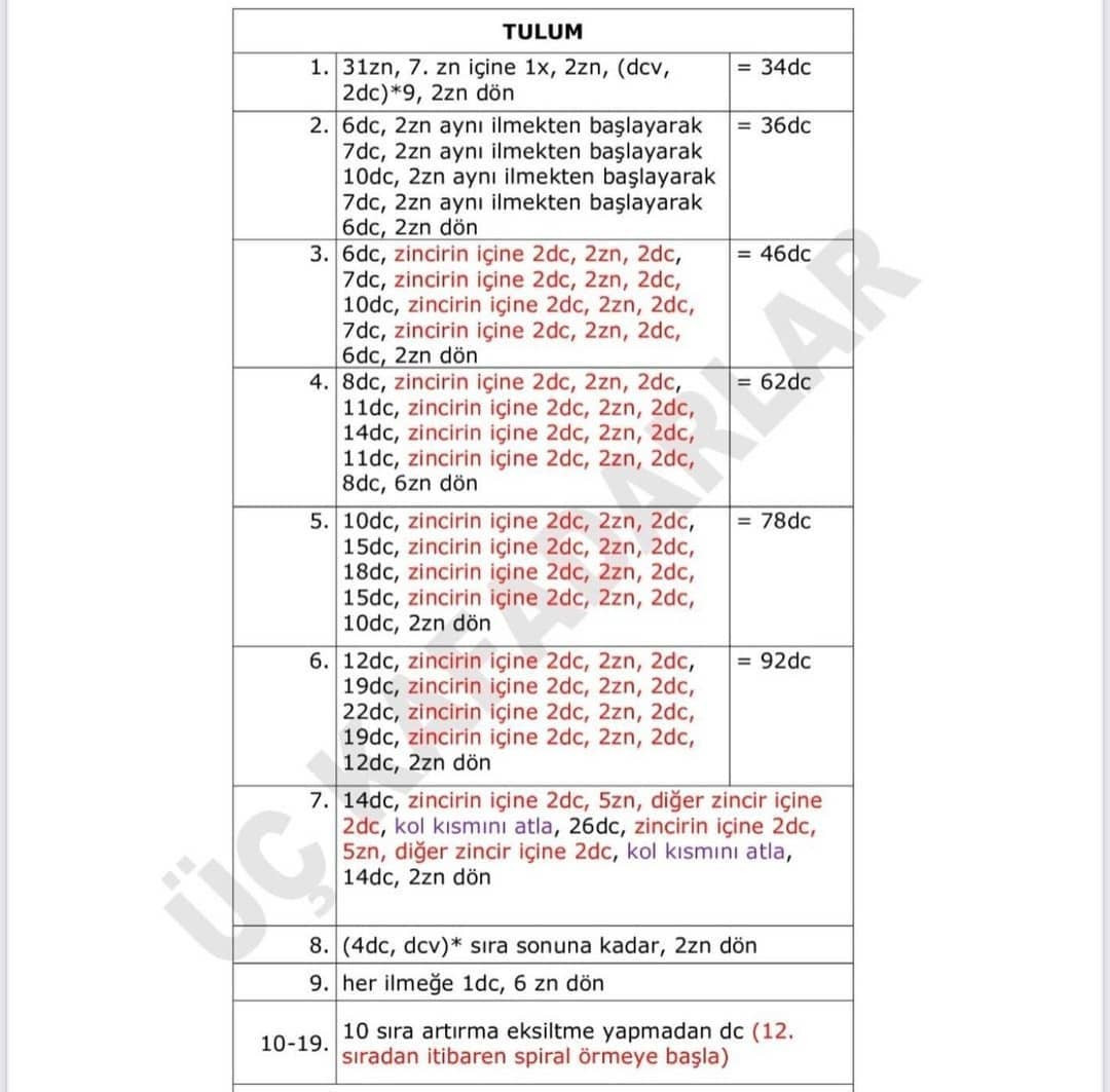 Üç Kafadar Bebekler Tığ İşi Şeması