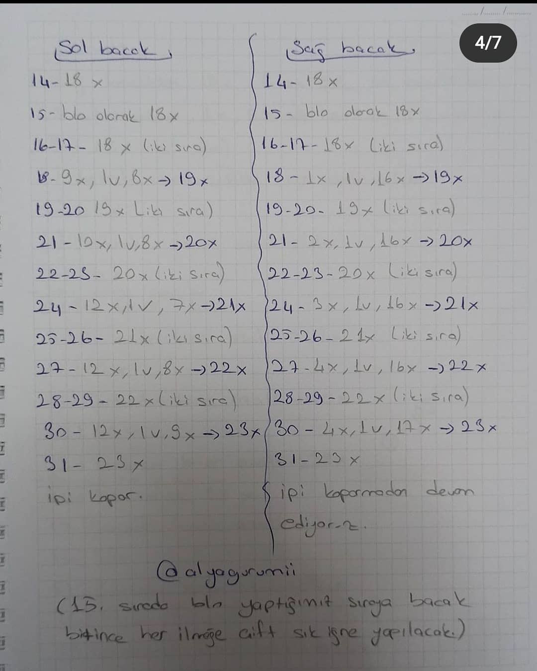Ücretsiz Amigurumi Bebek Elbisesi Tığ İşi Şeması