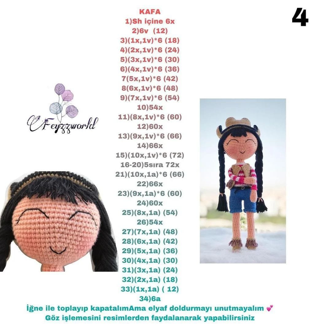 Ücretsiz Amigurumi Bebek Şeması Tarif Sahibi