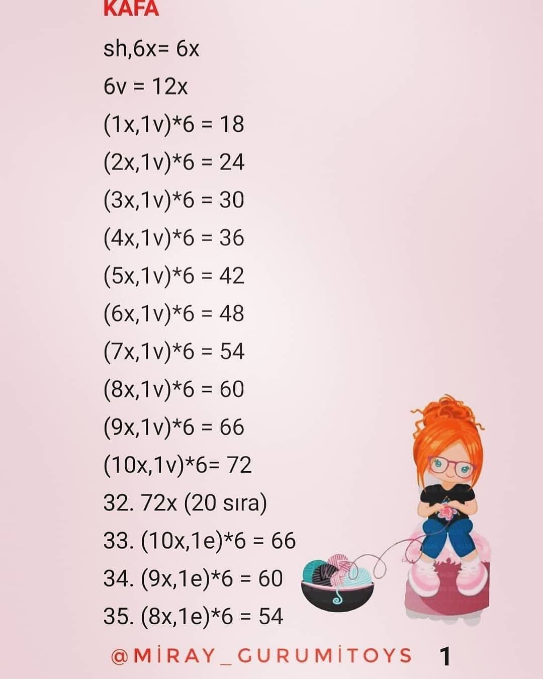 Ücretsiz Amigurumi Bebek Tığ İşi Şeması