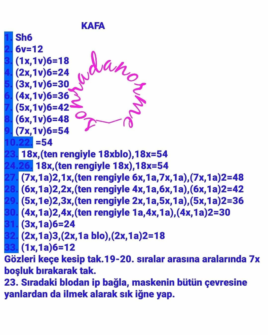 Ücretsiz Kedi Çocuk Amigurumi Tığ İşi Tarifi