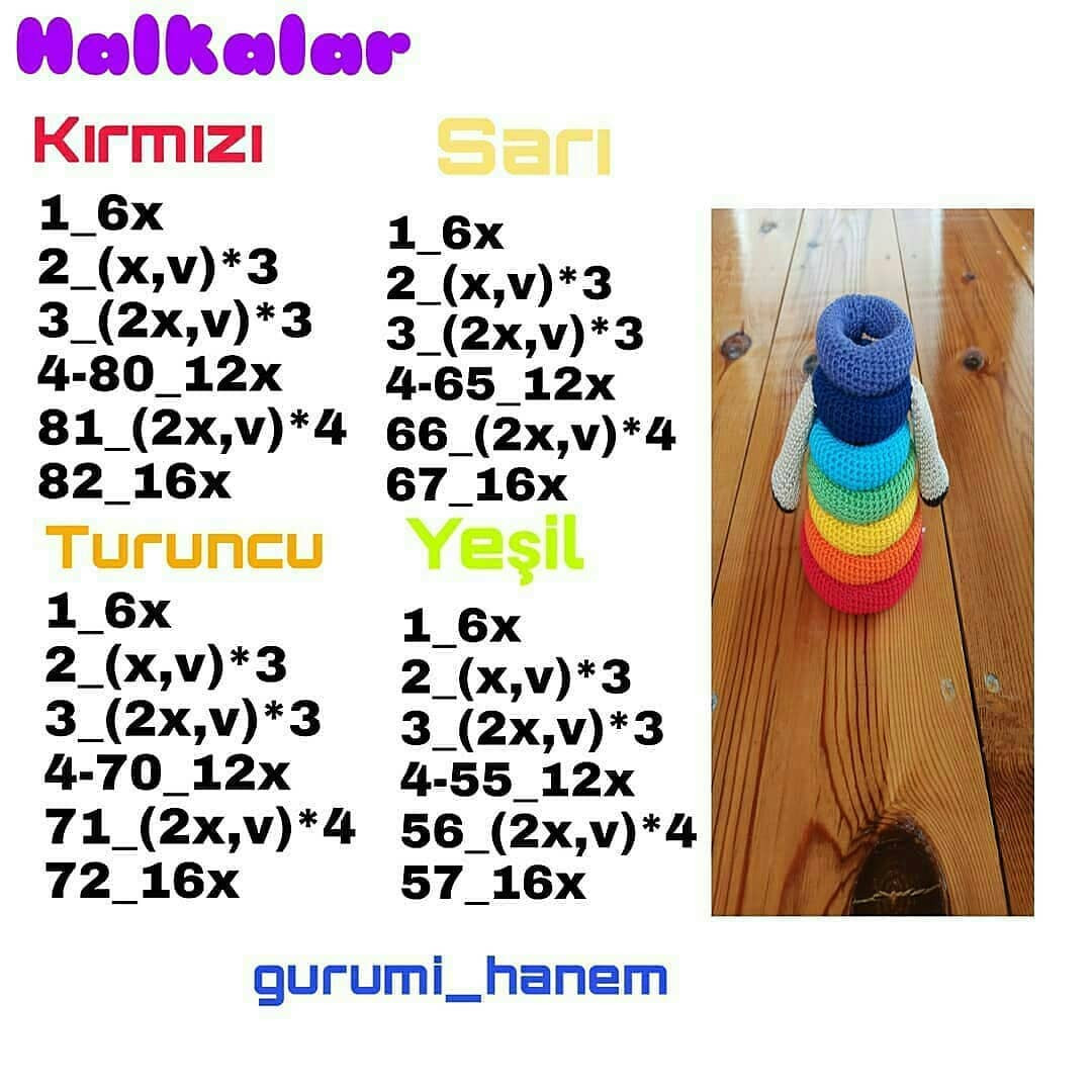 Ücretsiz Köpek Halka Kulesi Amigurumi Tarifi