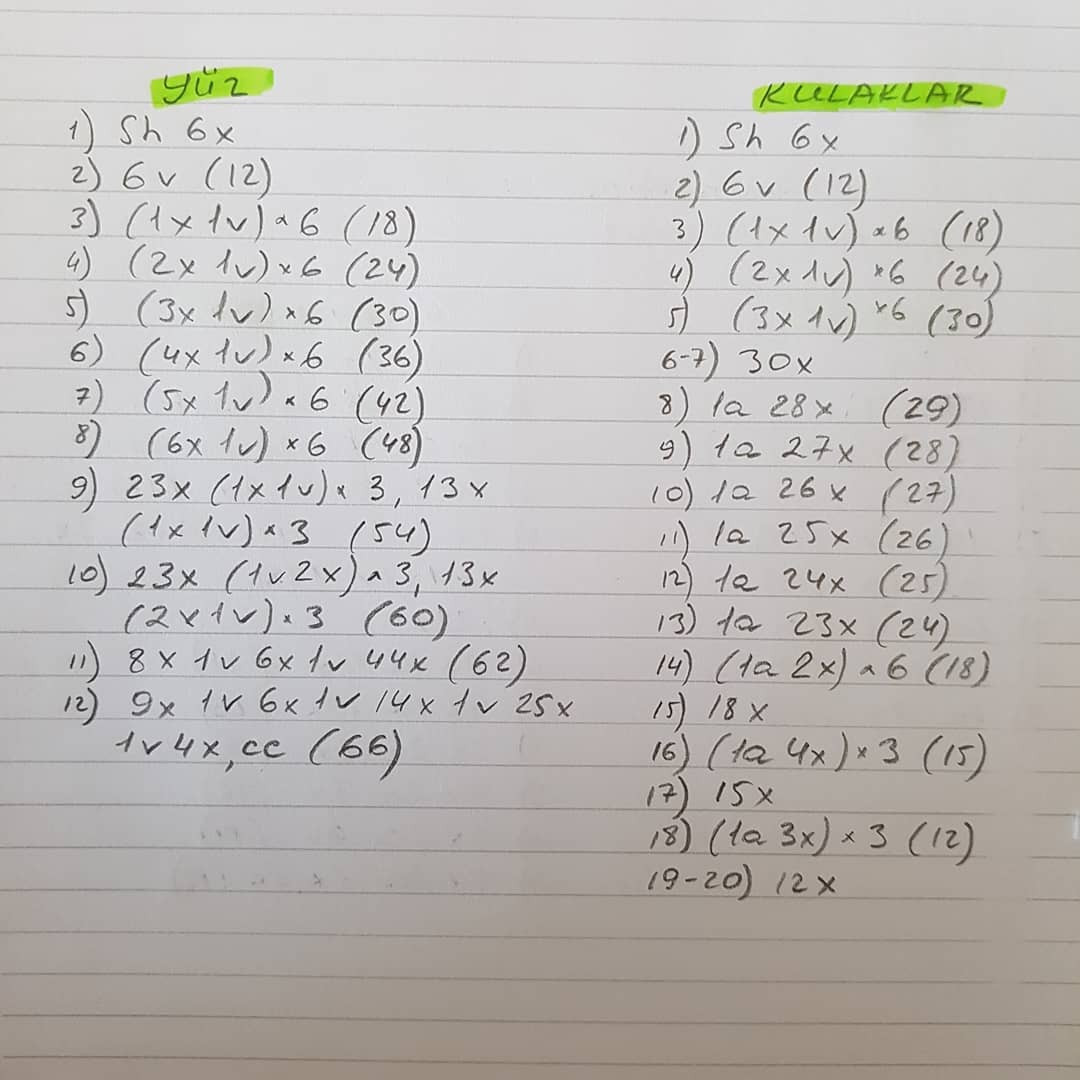 ÜCRETSİZ Sevimli Canlılar Tığ İşi Modelleri