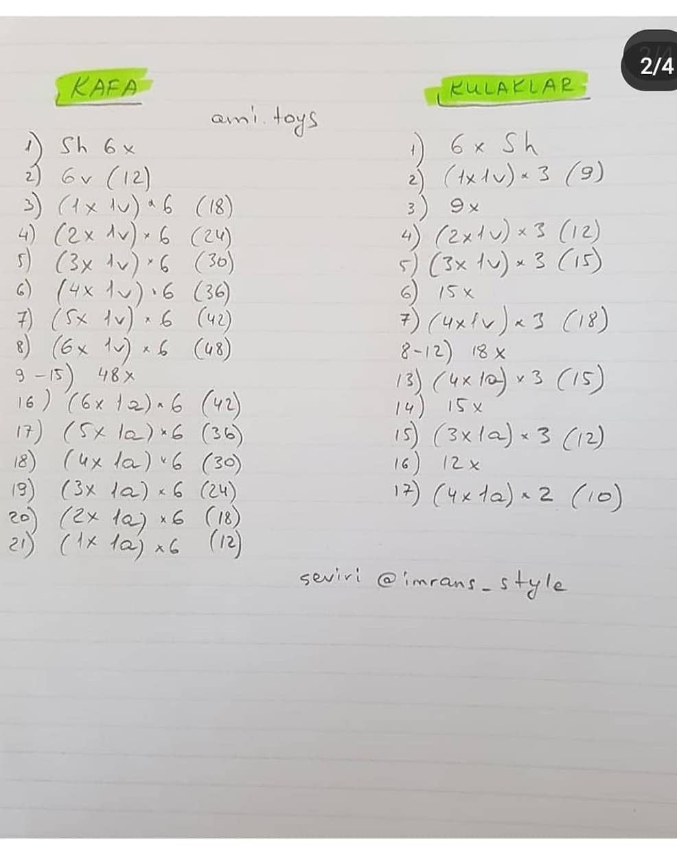 Ücretsiz Tavşan Örgü Şeması amigurumitavşantarifi