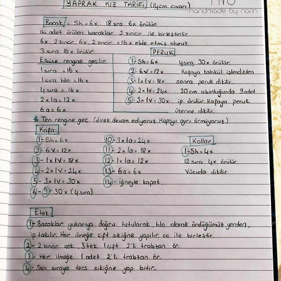Ücretsiz Tığ İşi Bebek Anahtarlık Şeması