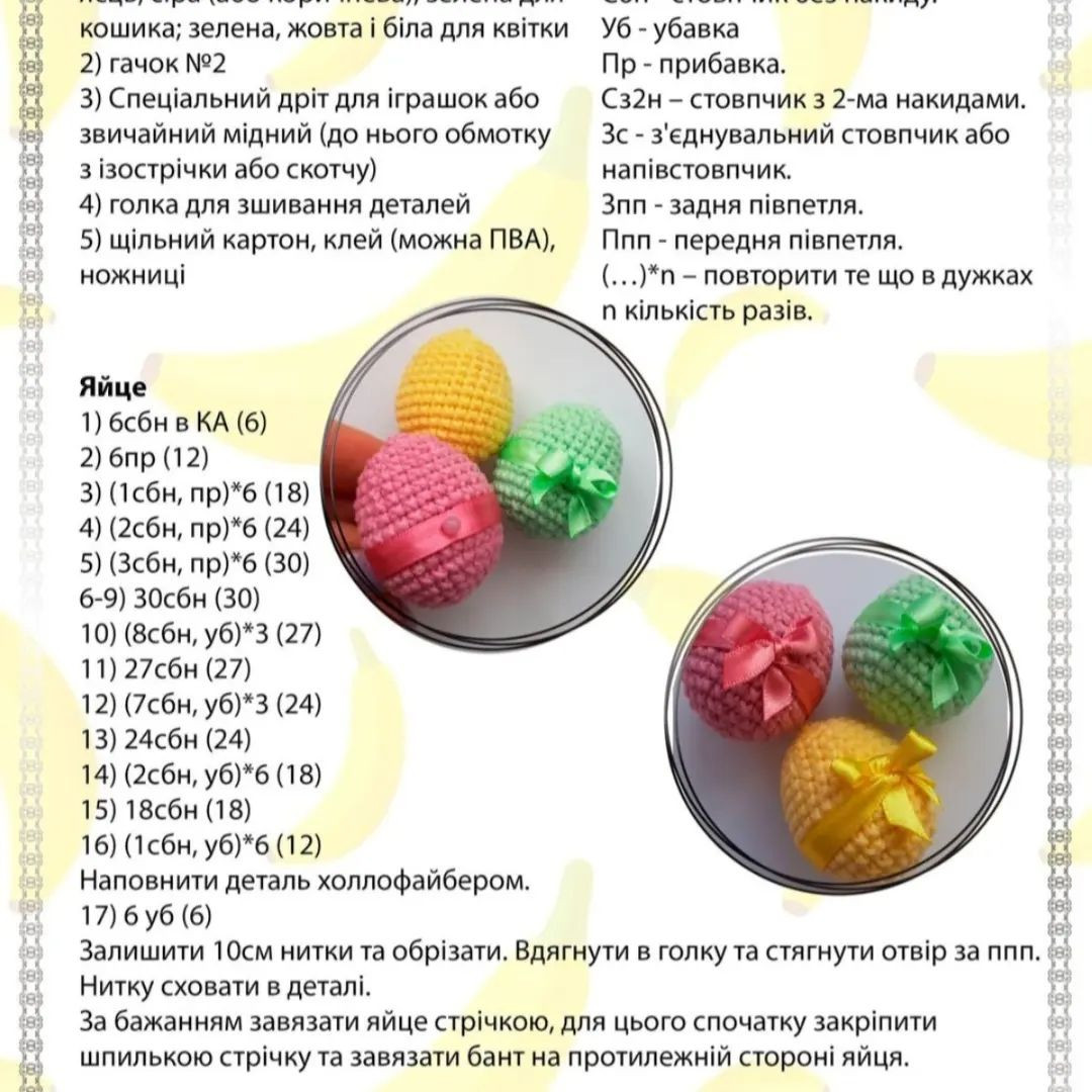 Великодній кошик: детальний опис в'язання гачком.