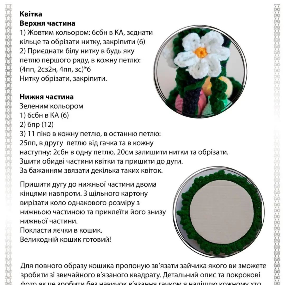 Великодній кошик: детальний опис в'язання гачком.