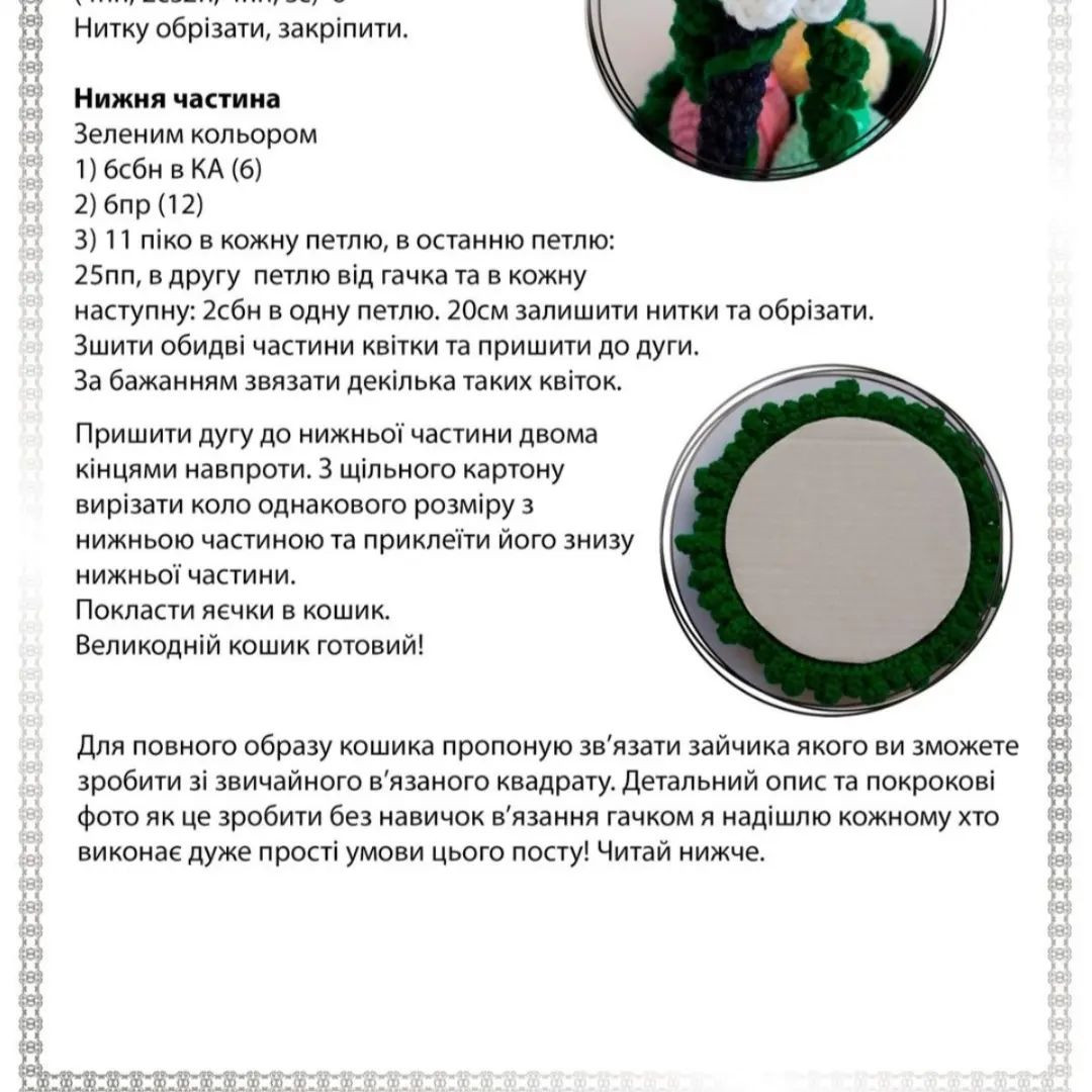 Великодній кошик: детальний опис в'язання гачком.