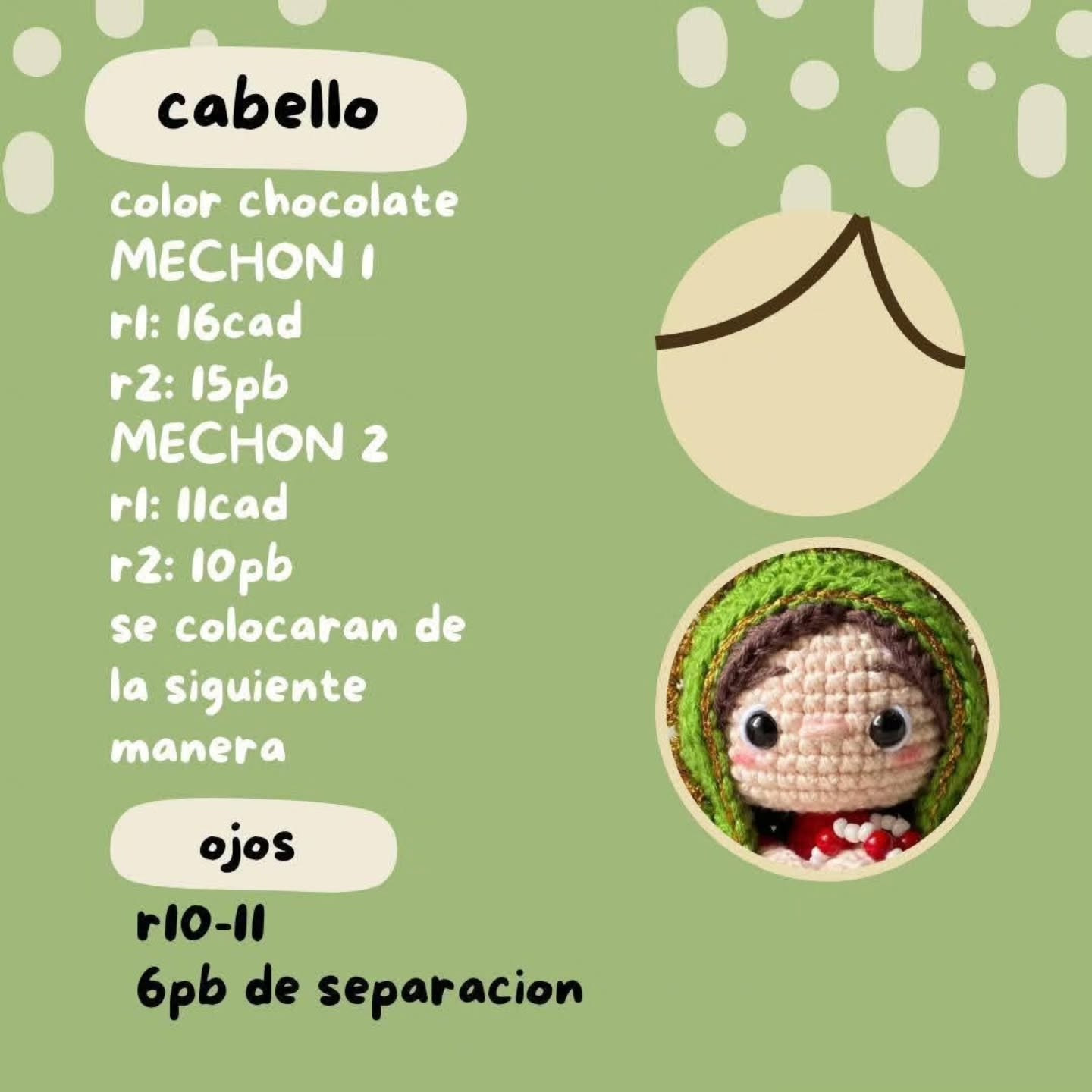 Virgen de Guadalupe: Patrón de crochet gratis