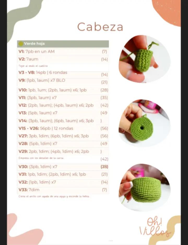 Amigurumi de personaje verde con patrón gratis para crochet creativo