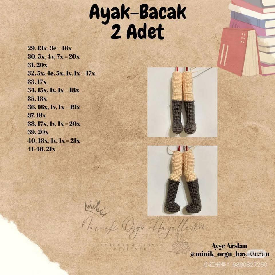 Amigurumi Gözlüklü Çocuk ve Valiz Deseni: Tığ İşi Sanatı