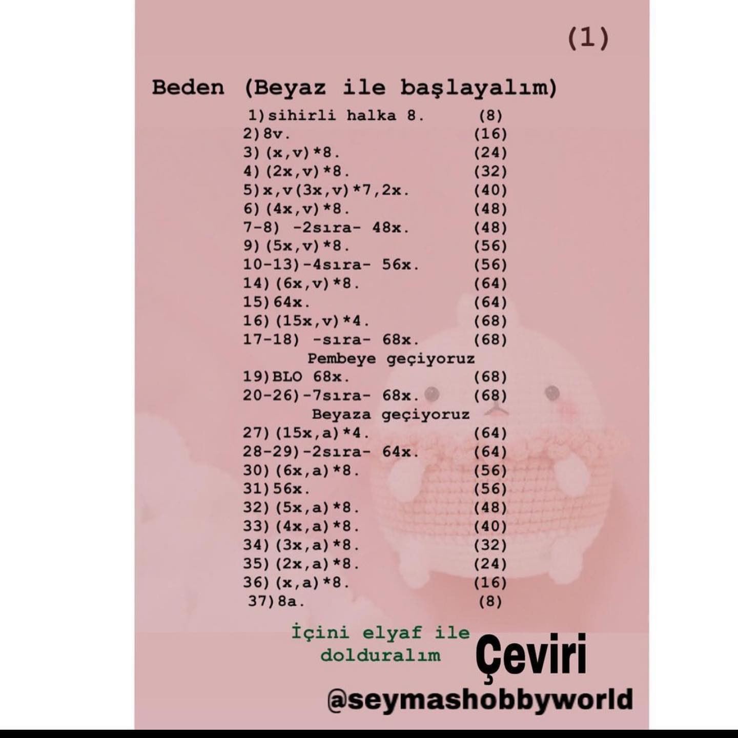 Amigurumi Tavşan: Sevimli ve Kolay Örgü Oyuncak Tarifi